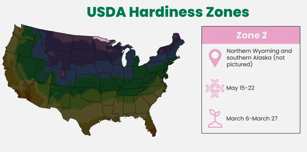 Zone 2 of the USDA Hardiness Zone