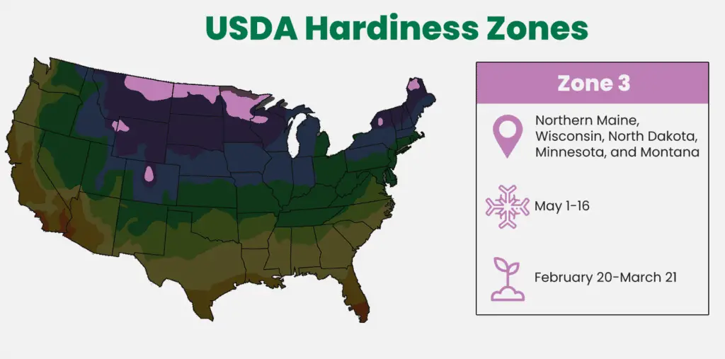 Zone 3 of the USDA Hardiness Zone